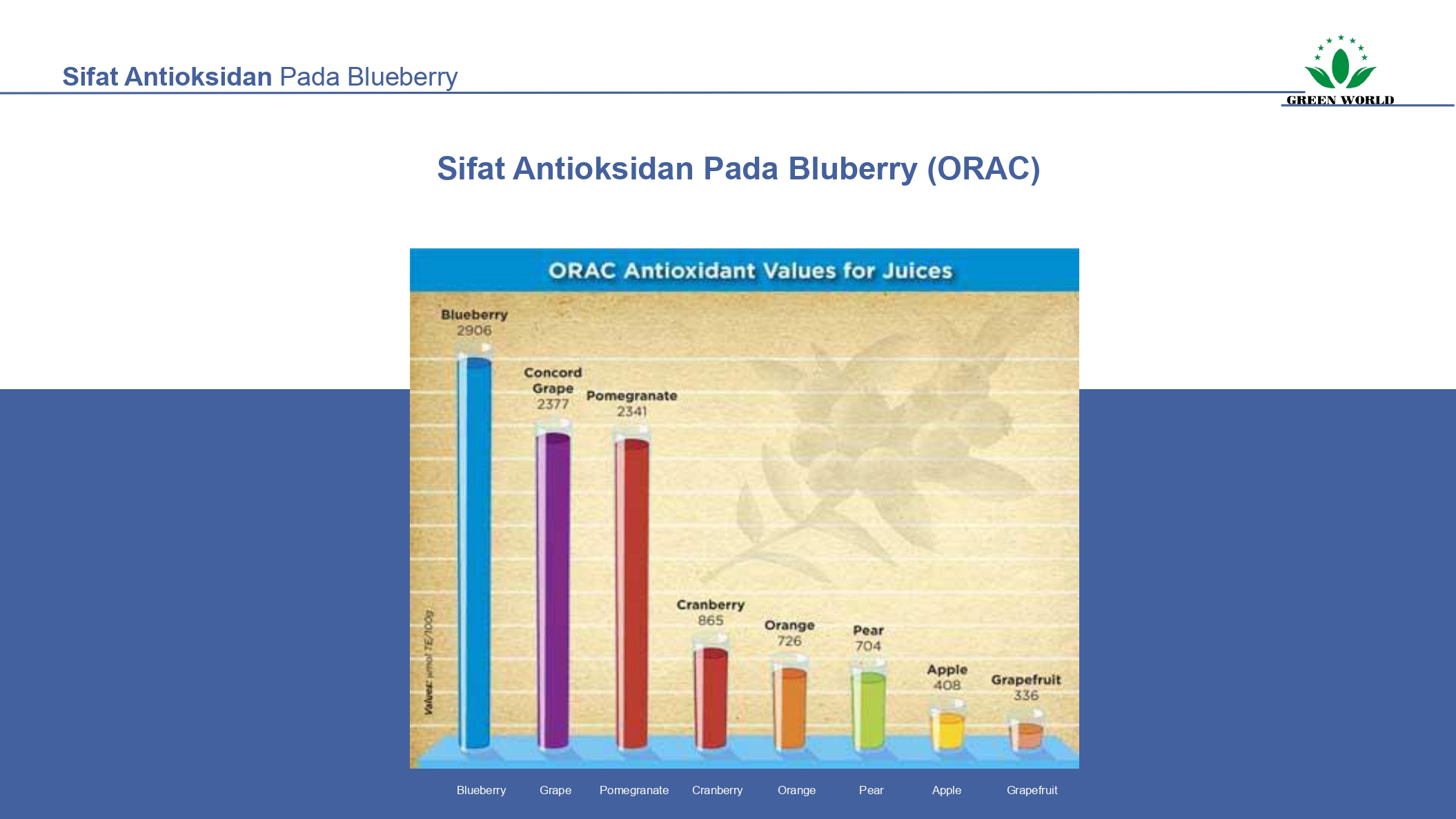 Education content image